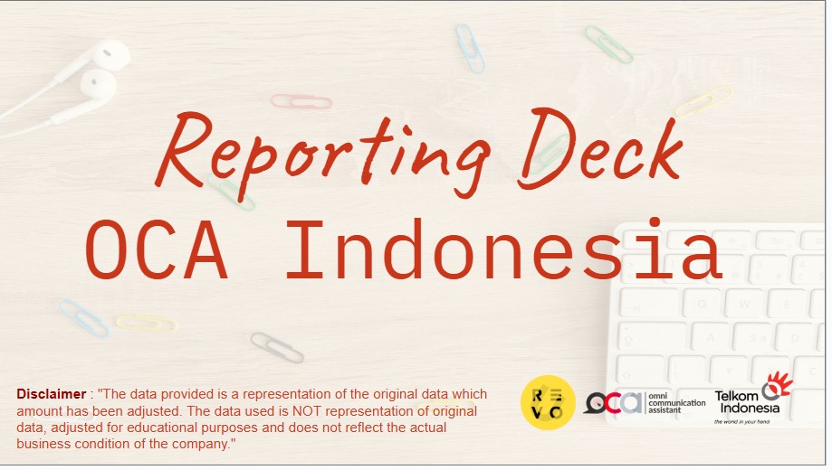 OCA Indonesia Reporting Deck project thumbnail