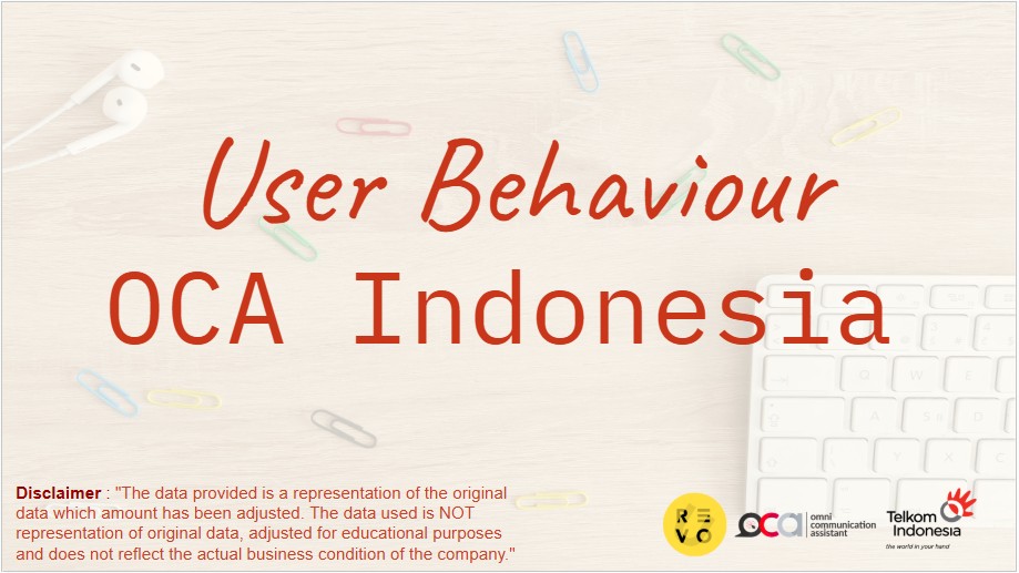 OCA Indonesia User Behaviour project thumbnail
