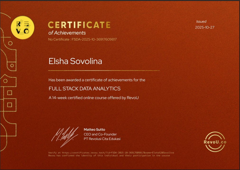 Certificate RevoU